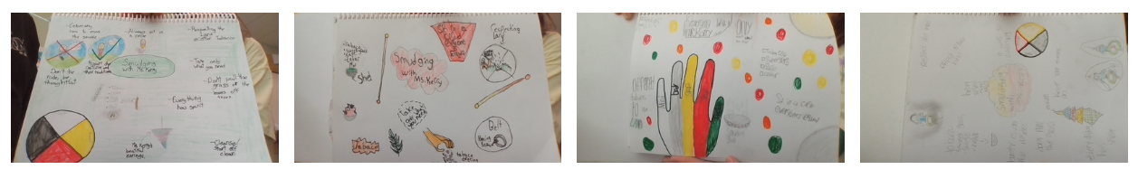 Indigenous Education Art Grade 6 